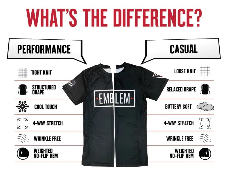 3BSB  Core Men's SS Performance Tee - 8RkCL8