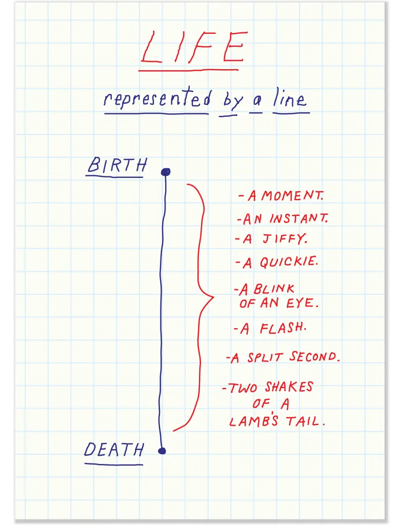 621 Life as a Line (Birthday Card)