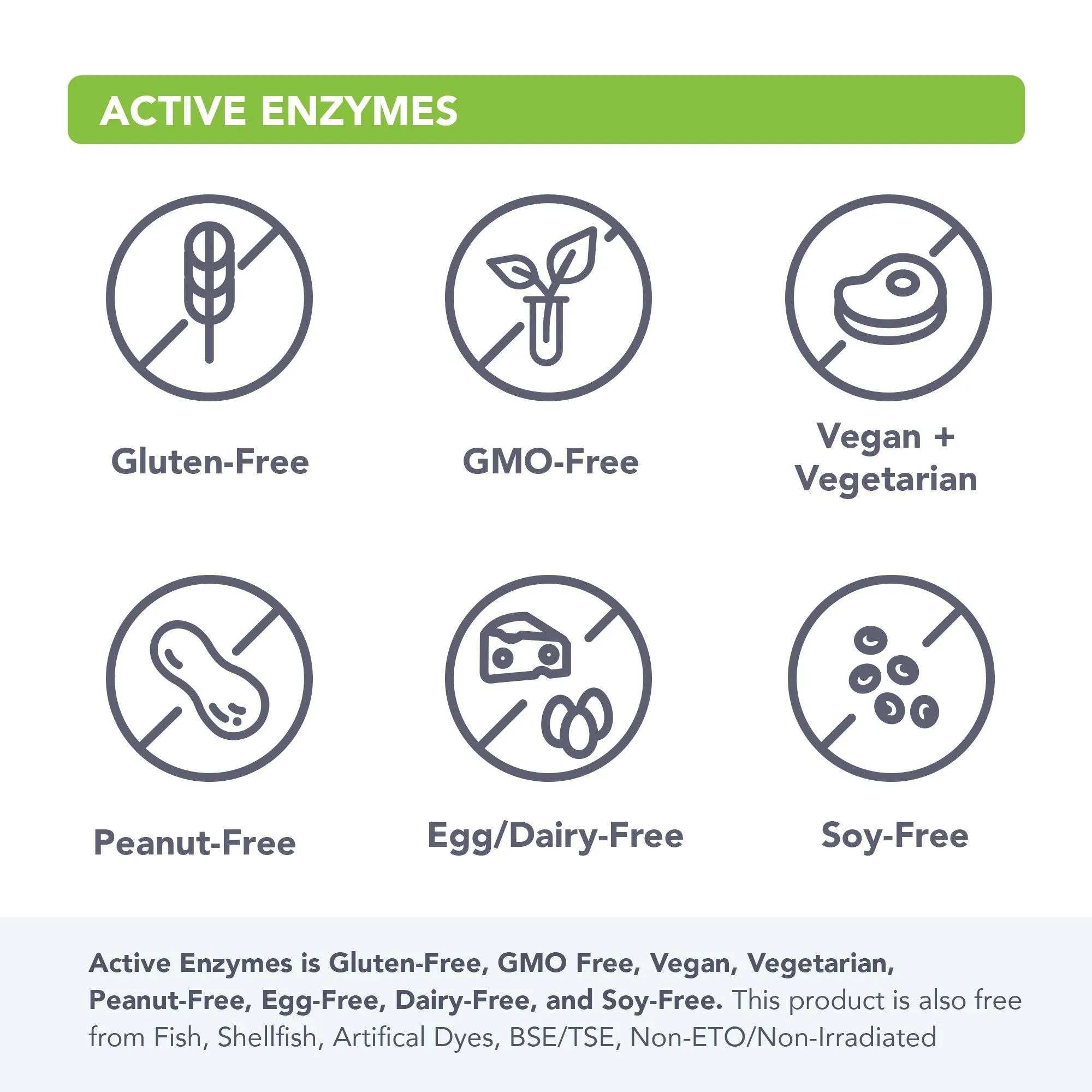 Active Enzymes