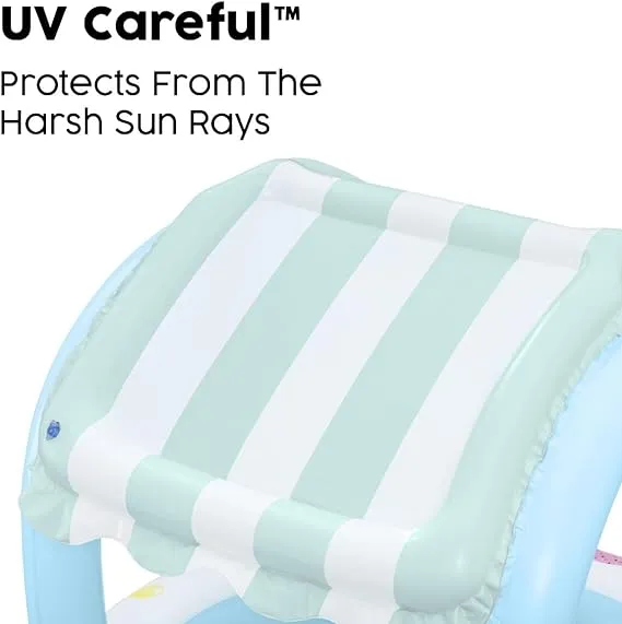 Bestway 41" X H33"/ 1.04M X H84CM Sweet Shoppe Shaded Kiddie Pool (1 pool, repair patch)