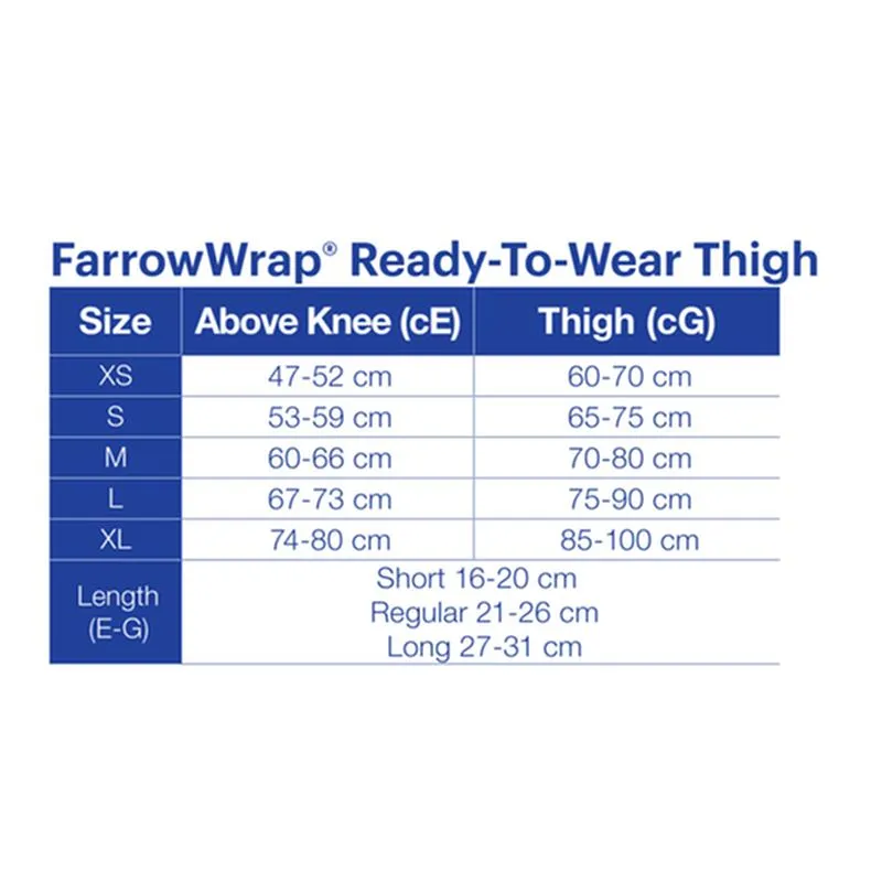 BX/1 JOBST FARROWWRAP LITE READY-TO-WEAR THIGHPIECE 20-30 MMHG, SMALL SHORT, TAN
