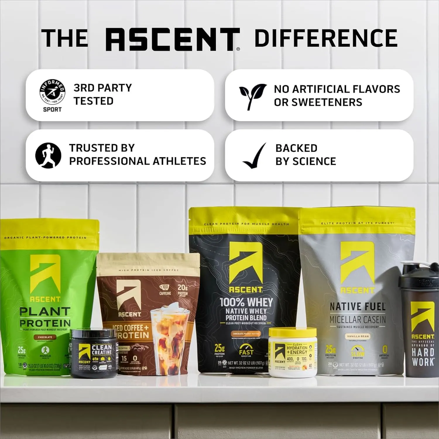 Clean Creatine
