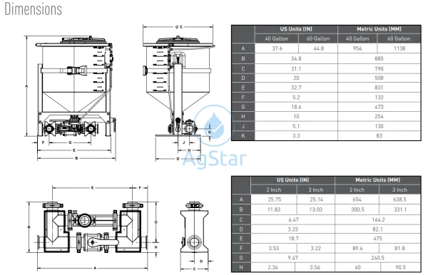 Clean Load MAX 60gal 3 inch Bypass