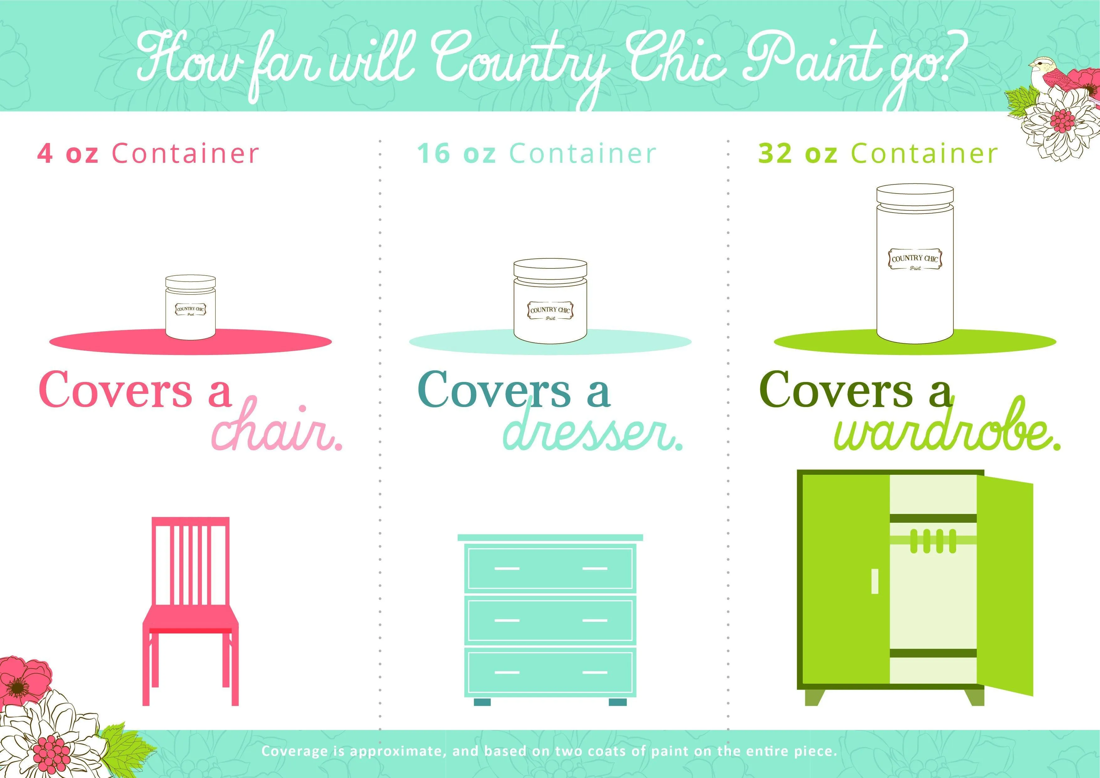 Country Chic -  Devotion