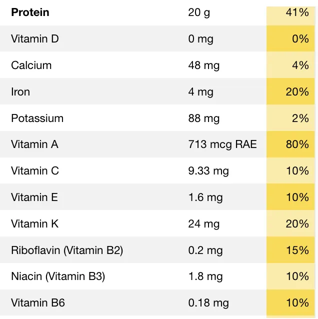 Dr. Schulze - Super Protein Plus - 19oz