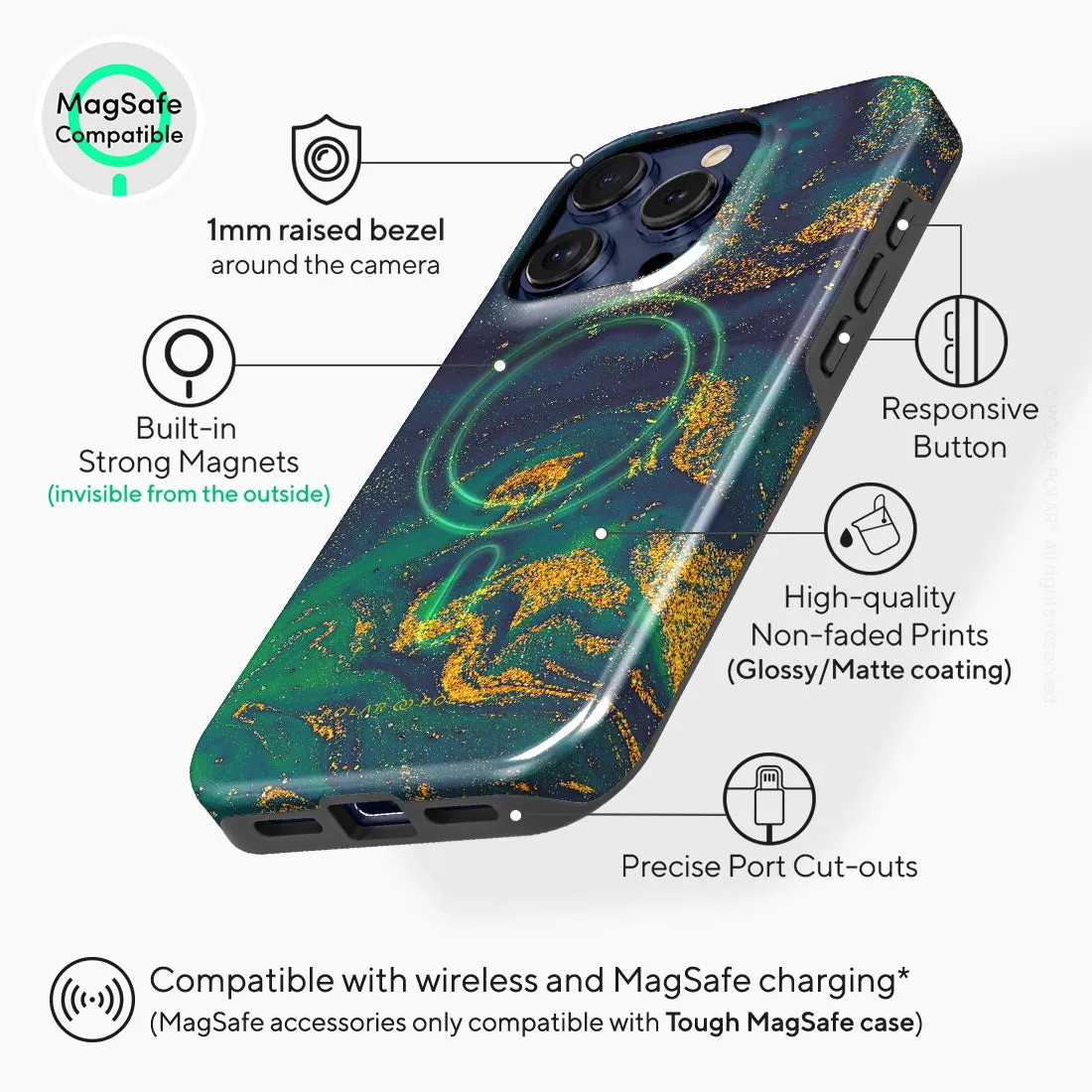 Green Night Quicksand - iPhone 15 Pro Case