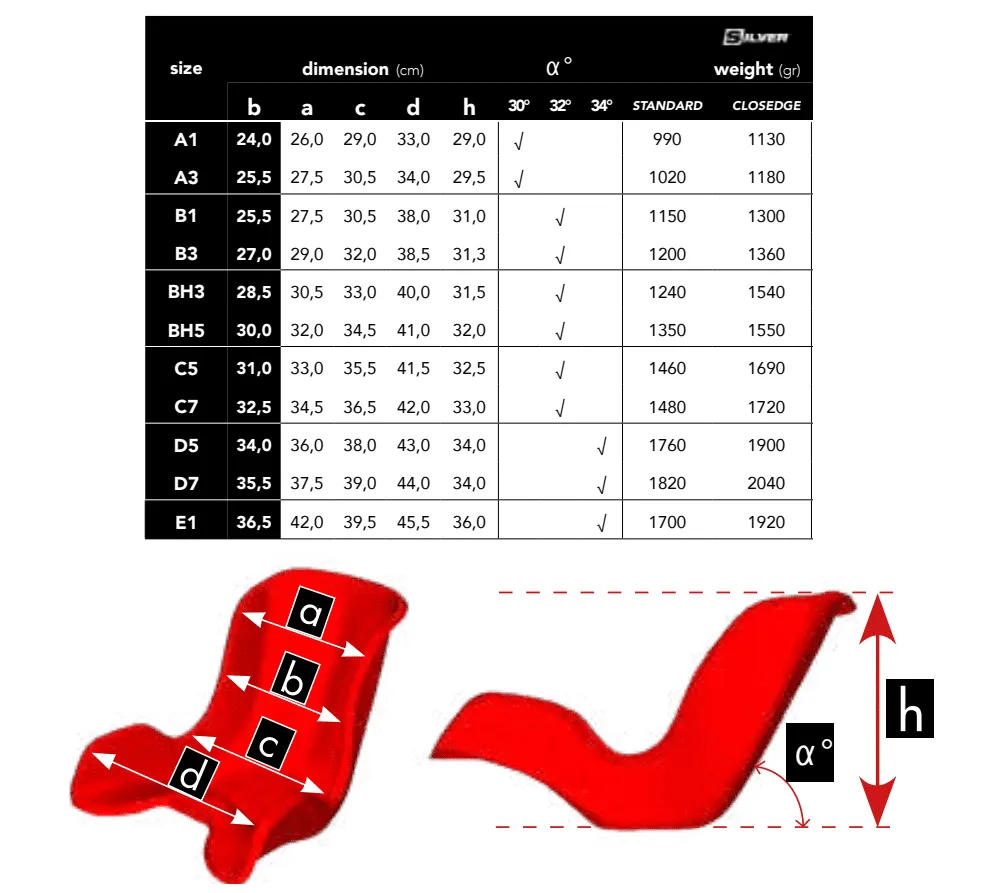 Jecko Seat | Traditional - Soft