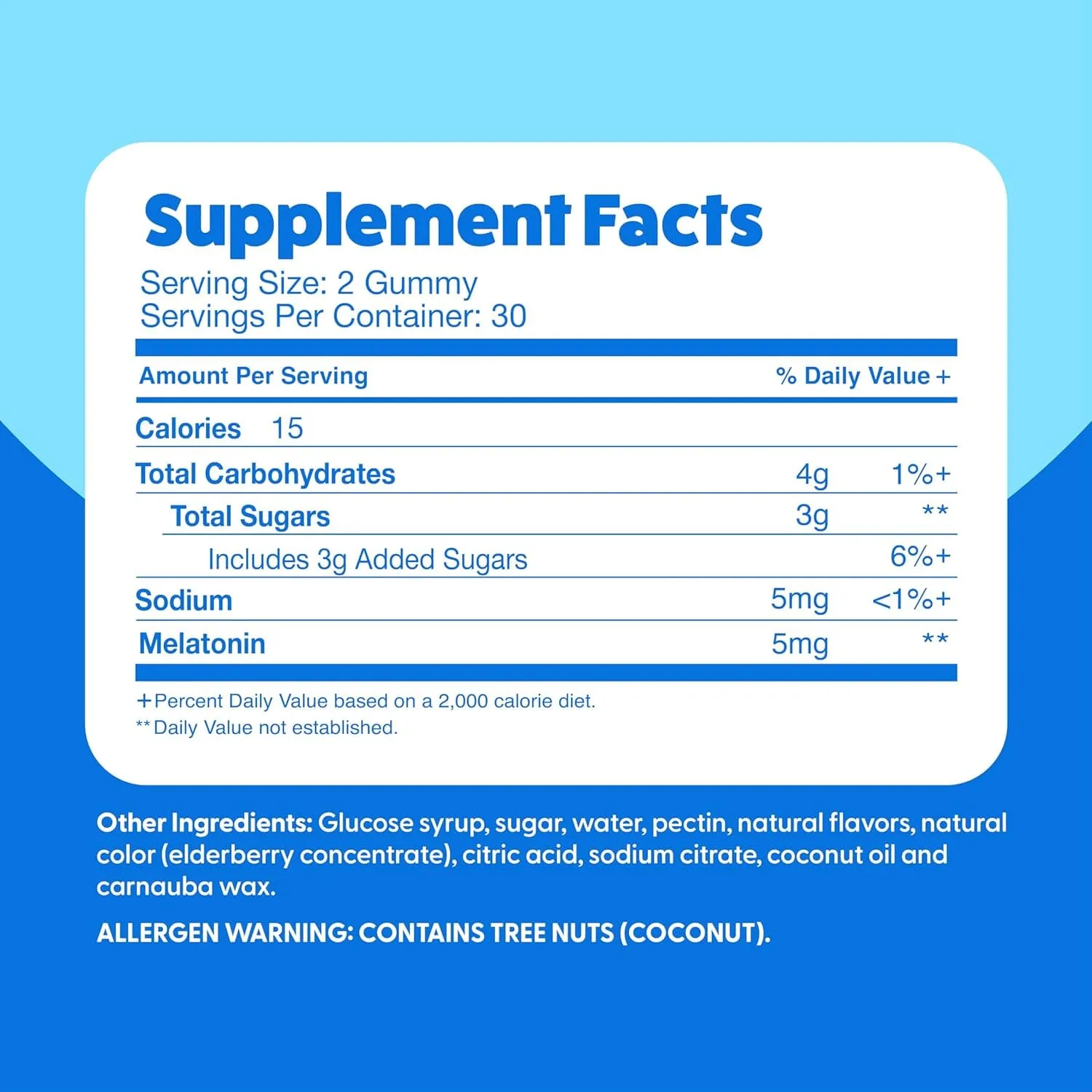 Melatonin 5mg Gummies
