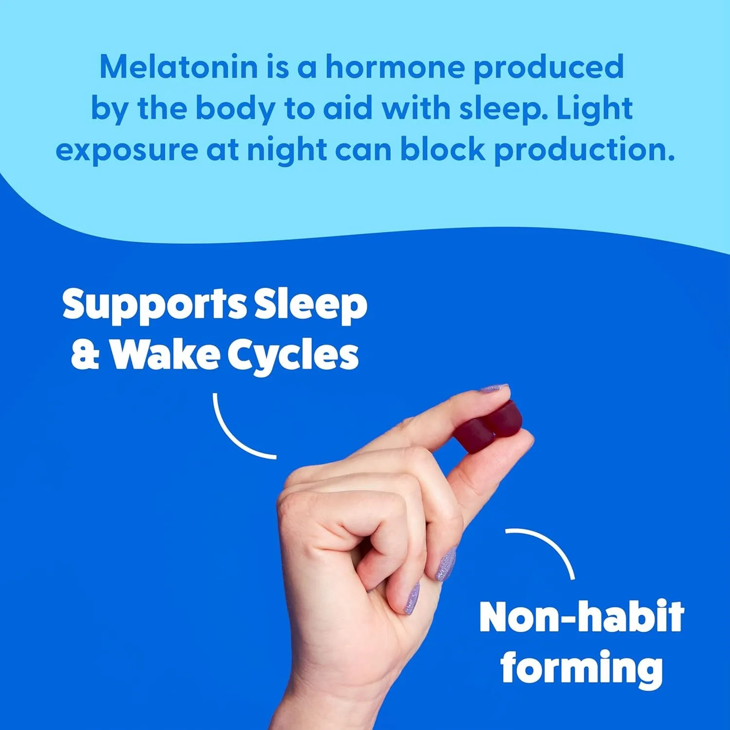 Melatonin 5mg Gummies