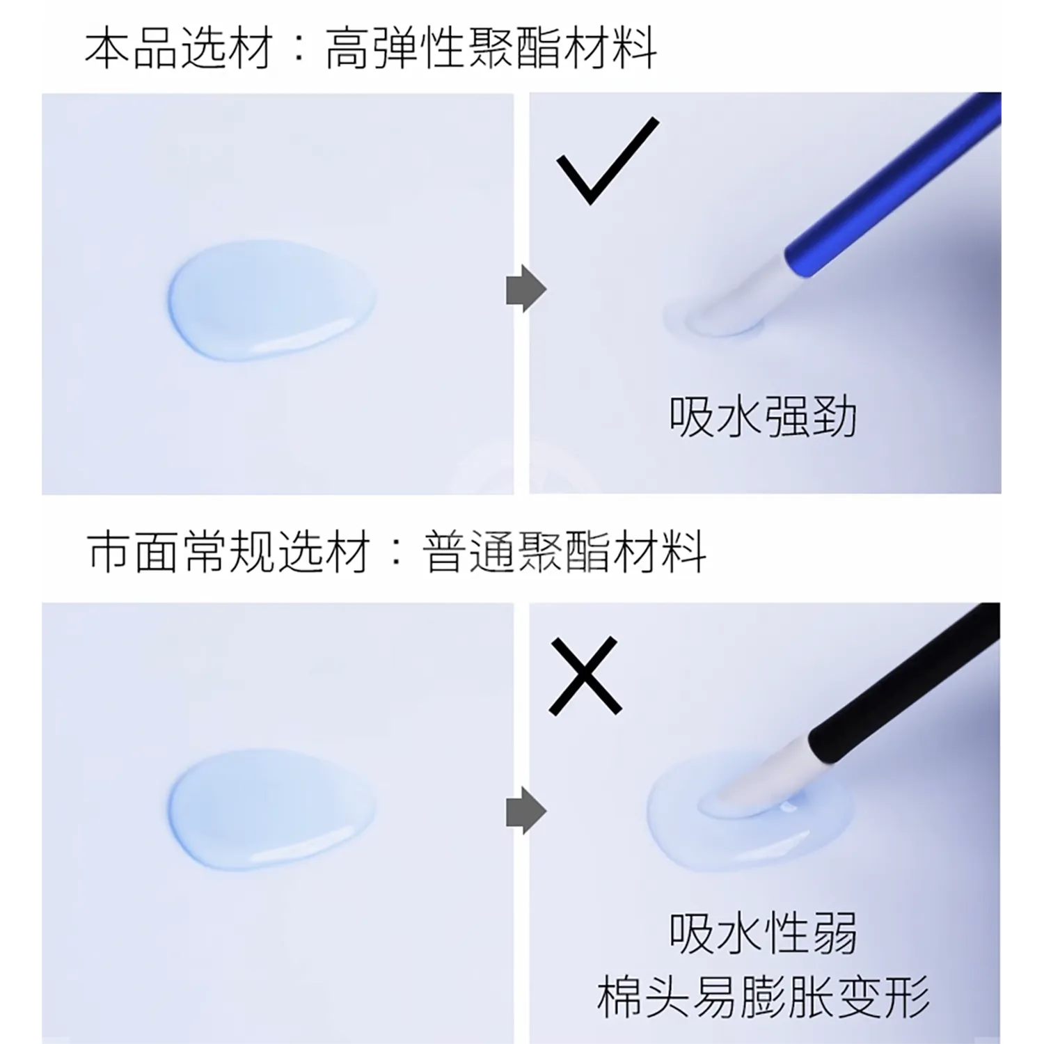 Metal Cleaning Stick [Blue Handle]