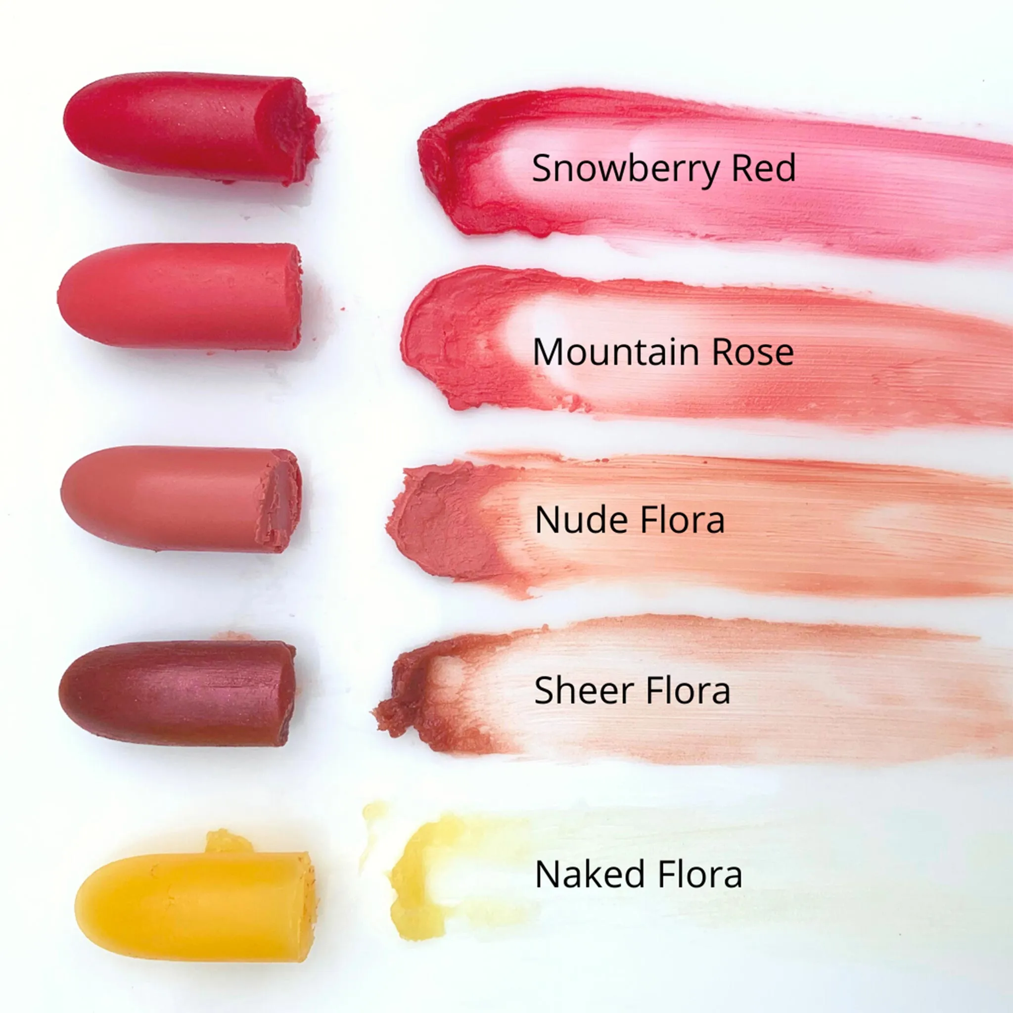 Multi Active Lip Balm Snowberry Red