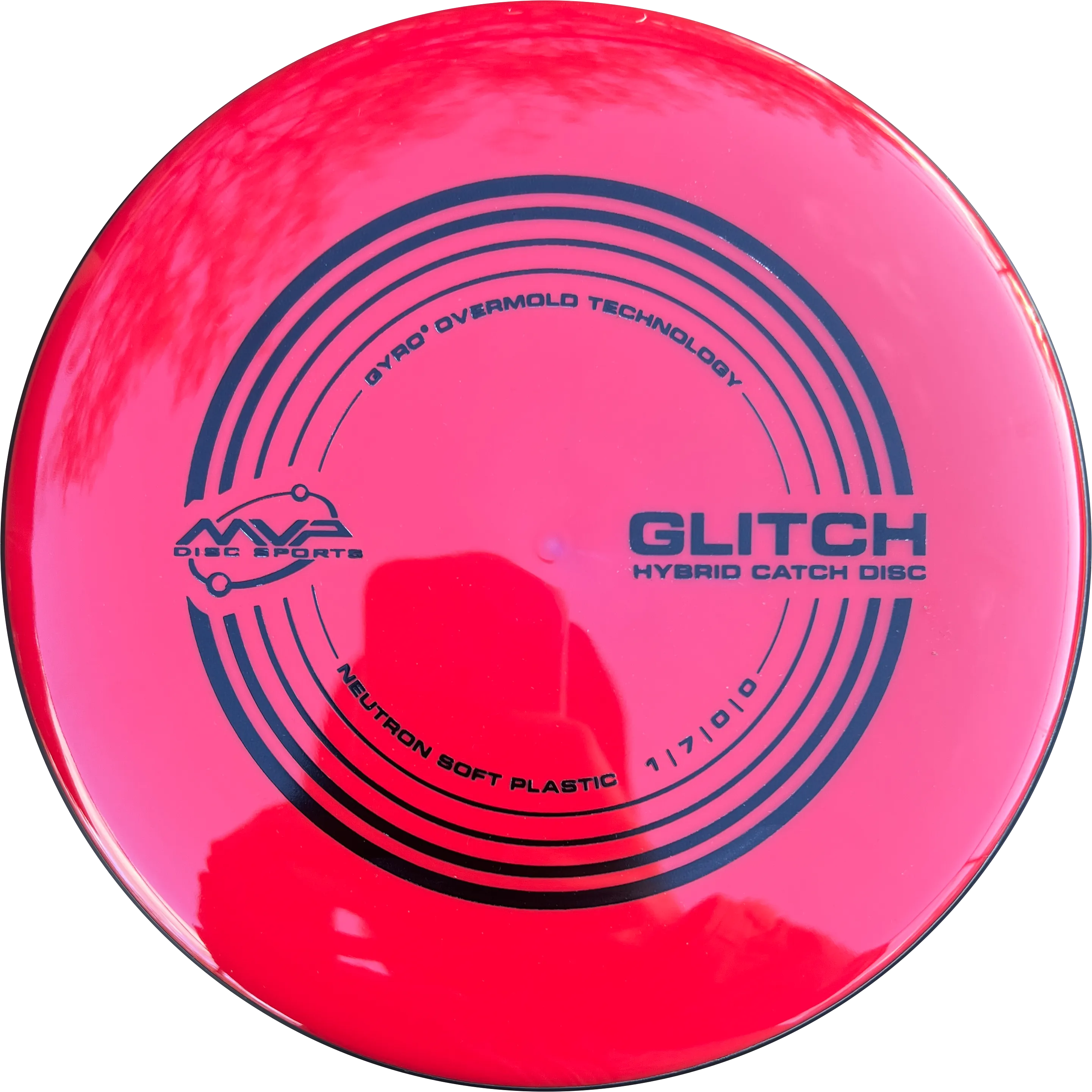MVP Neutron Soft Glitch