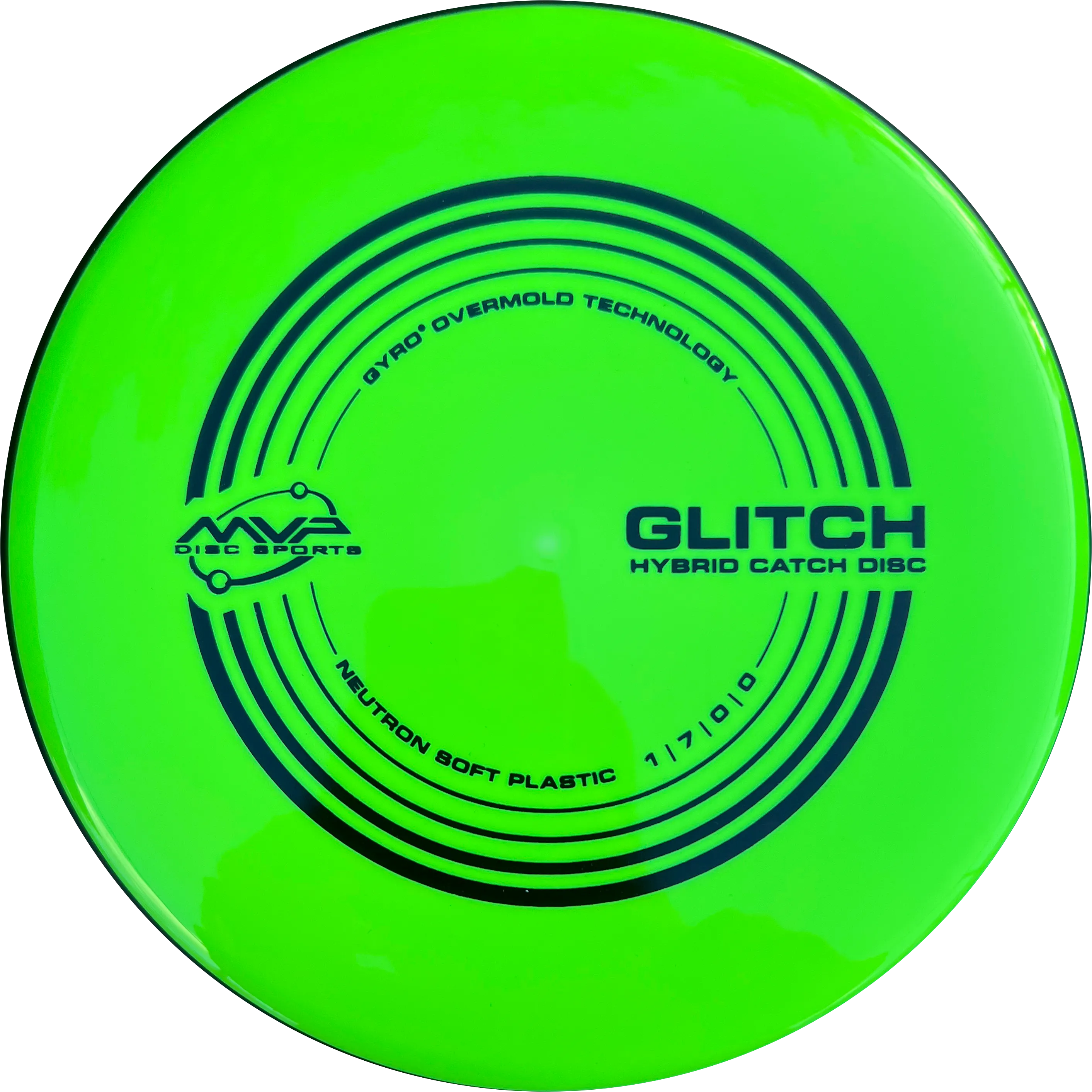 MVP Neutron Soft Glitch