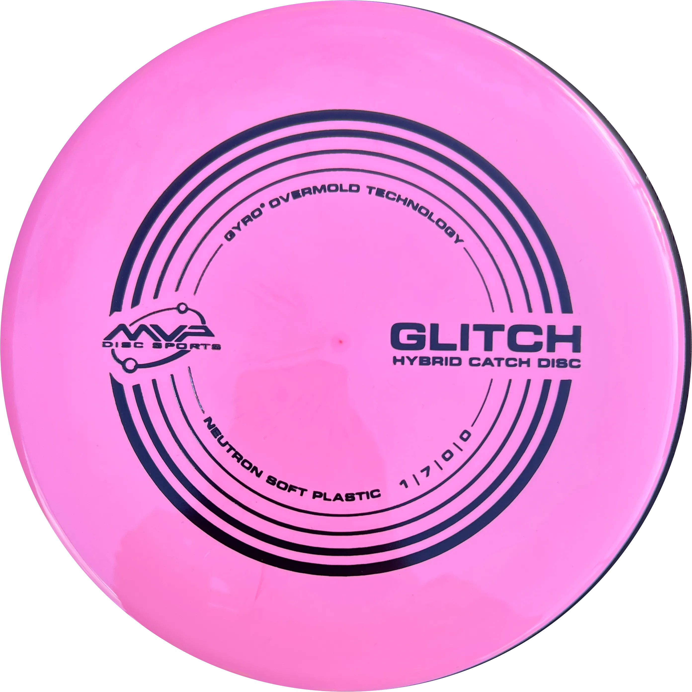 MVP Neutron Soft Glitch