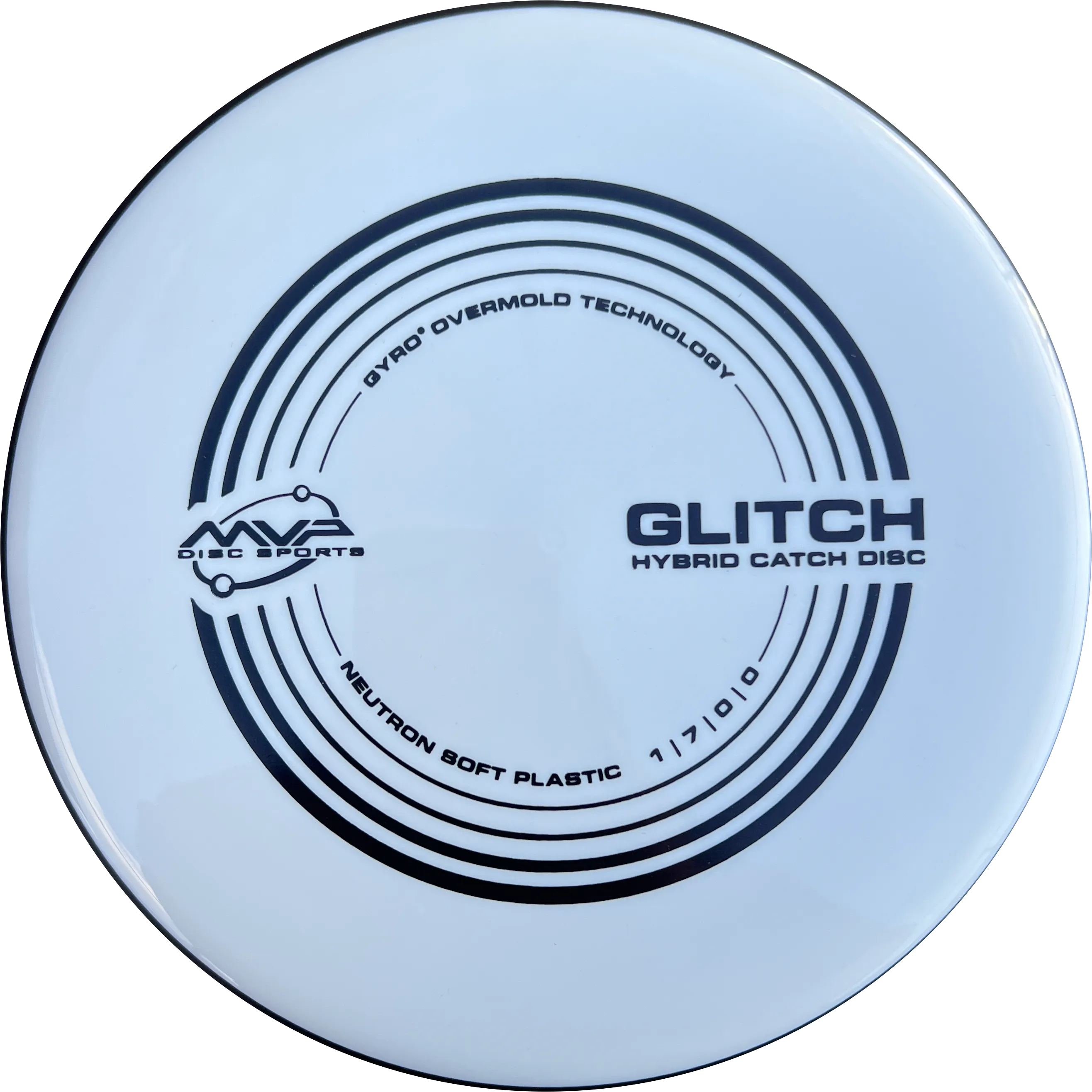 MVP Neutron Soft Glitch