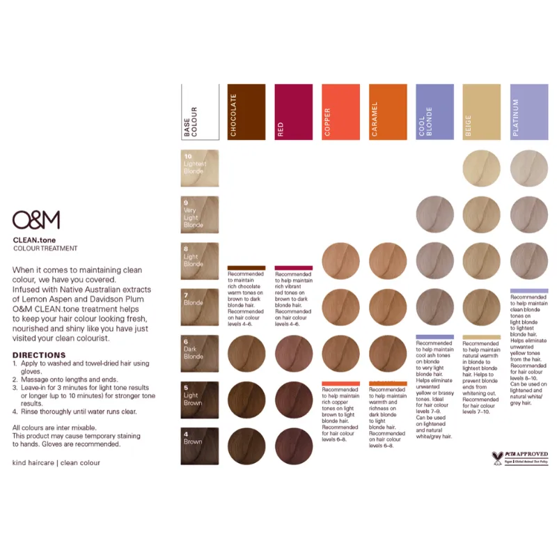 O&M Chocolate Clean Tone Treatment