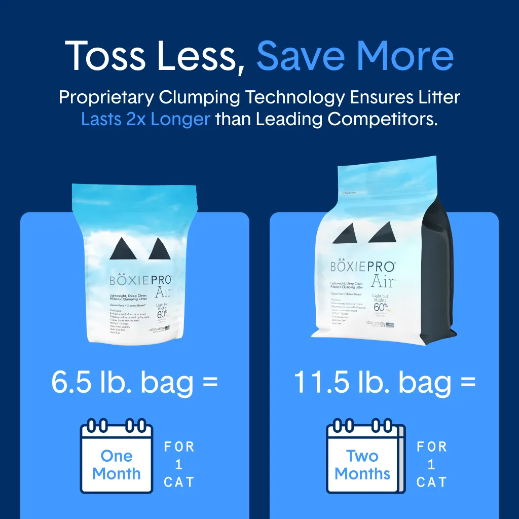 Self-Cleaning Probiotic Lightweight Clumping Litter