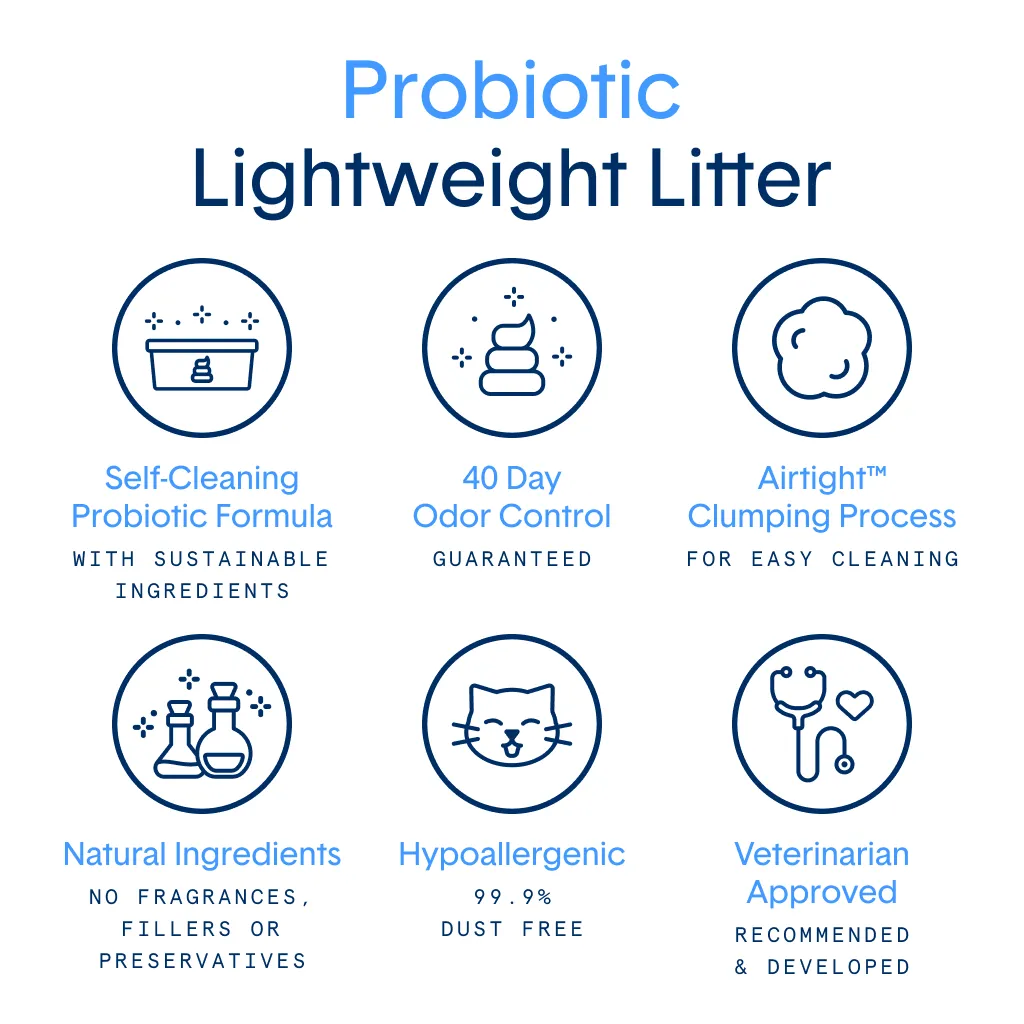 Self-Cleaning Probiotic Lightweight Clumping Litter