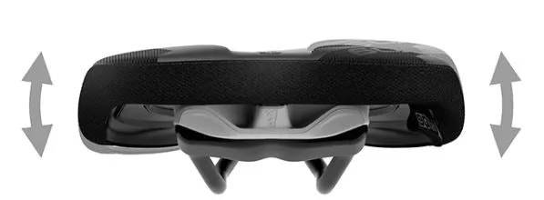SQLab 6OX Ergowave active 2.1 13cm