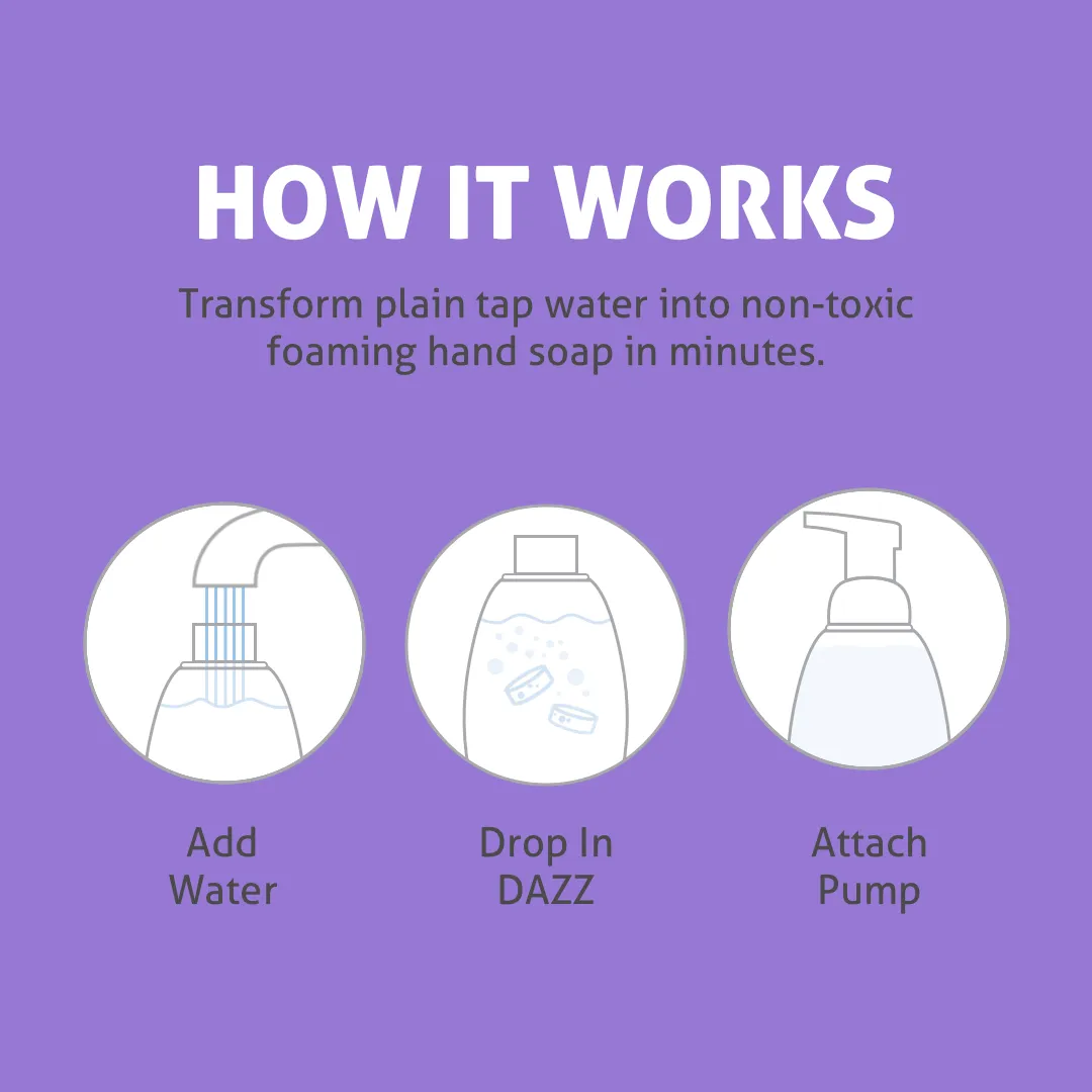 The Clean Hands Bundle