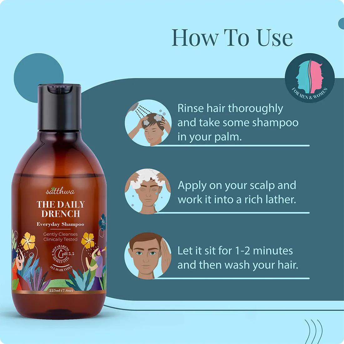 The Daily Drench - Mild Everyday pH 5.5 Shampoo