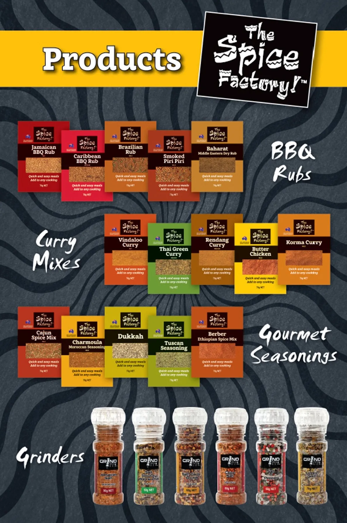 The Spice Factory | Smoked Piri Piri