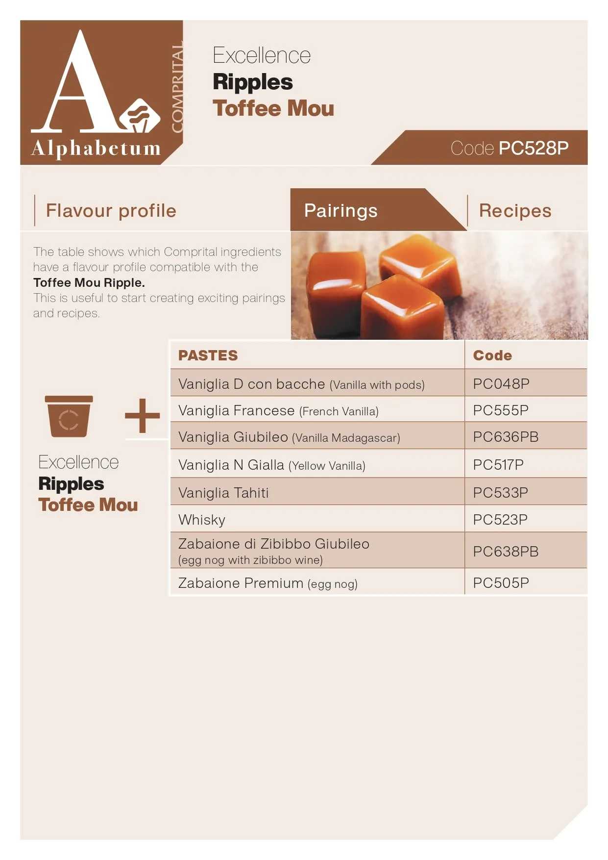 Toffee Mou Ripple - Case of 2 x 3 kg Units