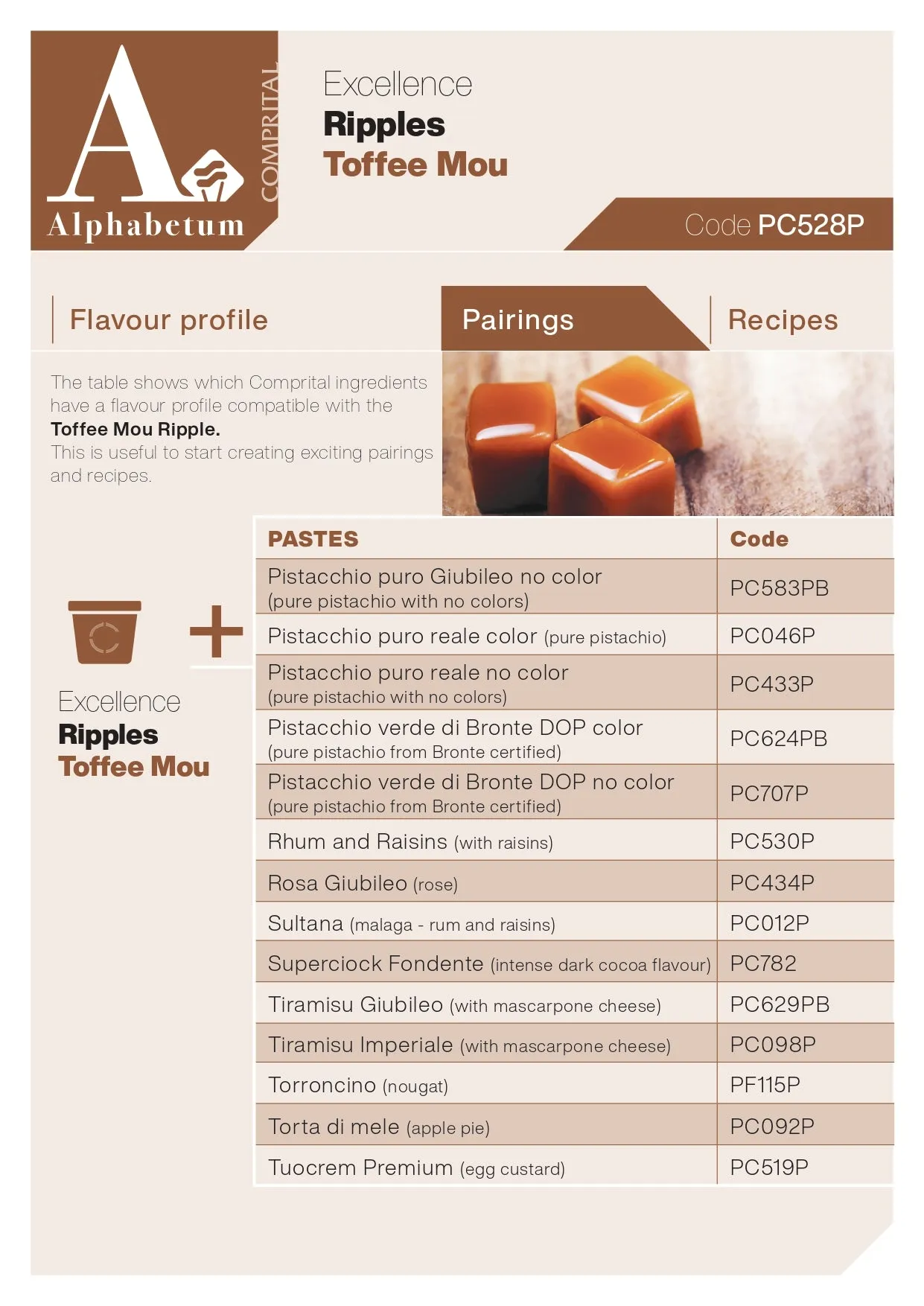 Toffee Mou Ripple - Case of 2 x 3 kg Units