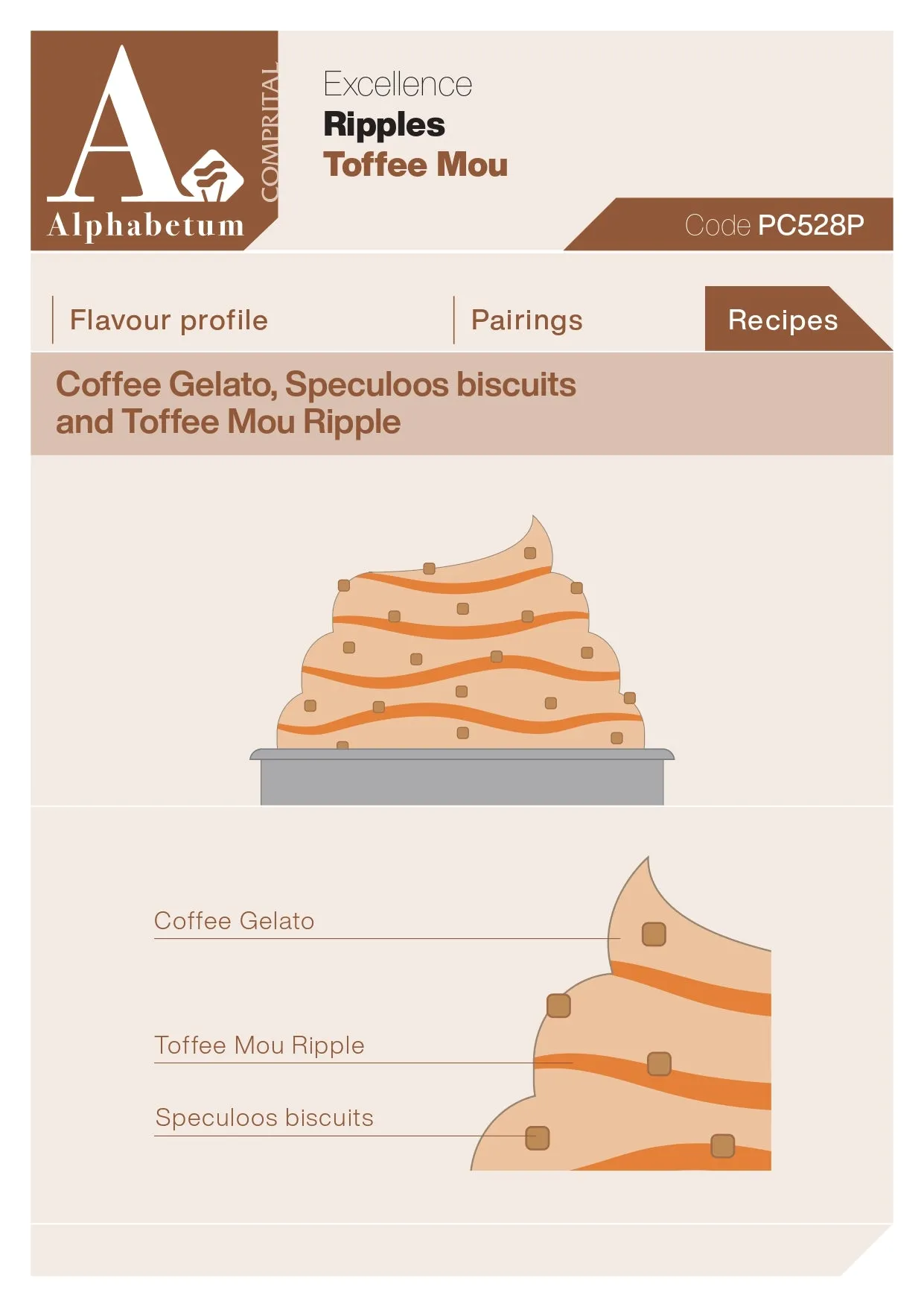 Toffee Mou Ripple - Case of 2 x 3 kg Units