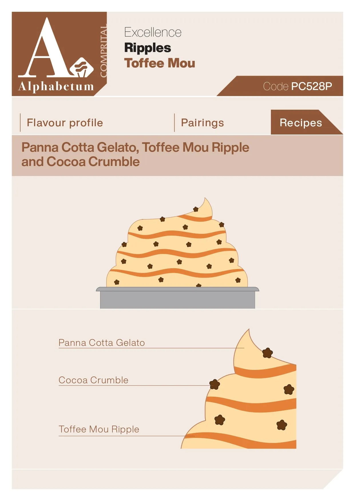 Toffee Mou Ripple - Case of 2 x 3 kg Units