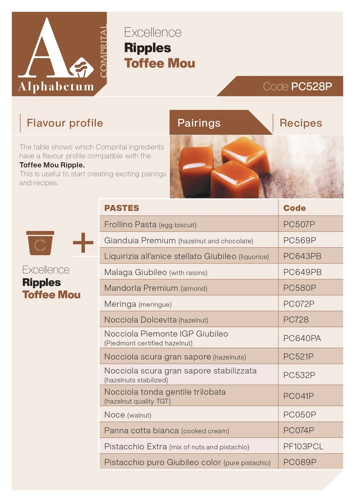 Toffee Mou Ripple - Case of 2 x 3 kg Units