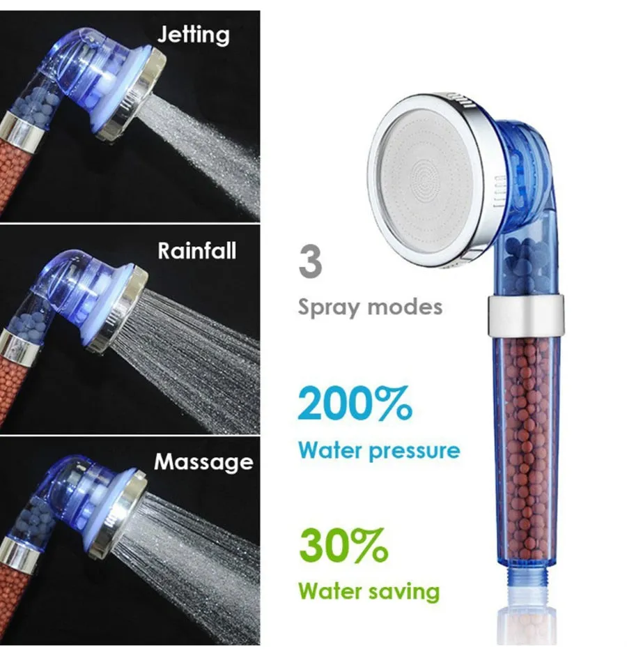 Wonder Waters SPA Shower Head