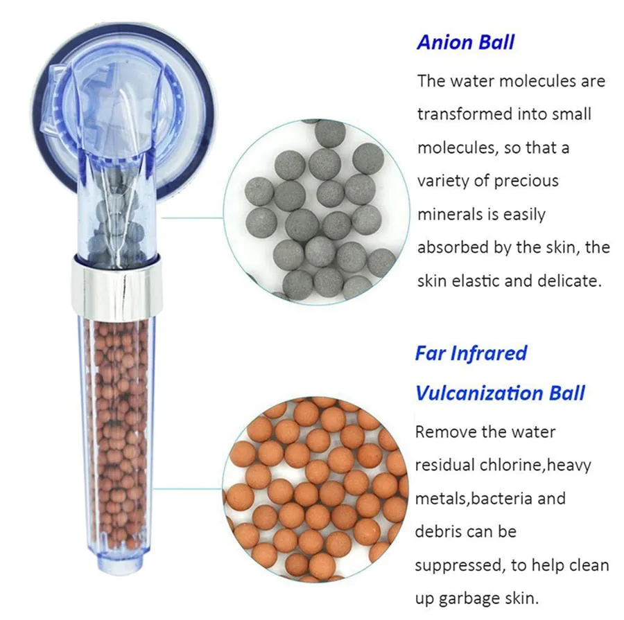 Wonder Waters SPA Shower Head